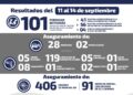 Se recuperan 28 vehículos robados en SLP