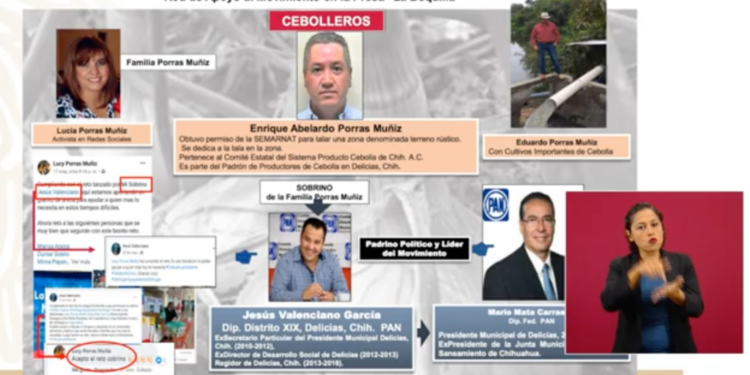 Gobierno de AMLO acusa a políticos de Chihuahua de acaparar agua
