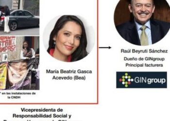 María Beatriz Gasca Acevedo financió toma de la CNDH