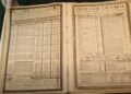 INAH y Archivo General de la Nación presentan denuncias por subasta de documentos históricos