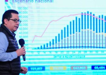México llega a las 70 mil 604 muertes por coronavirus con 663