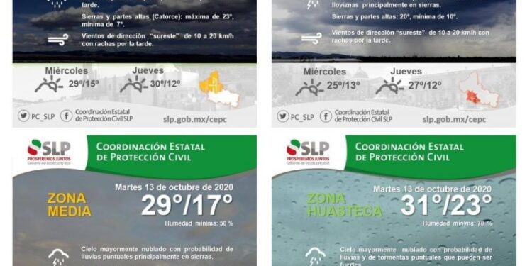 Frente frío No. 6 se localizará sobre el noreste de México
