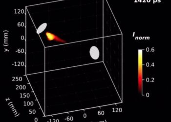 Cámara capaz de ver la luz en movimiento toma imágenes en 3D