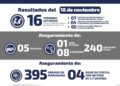 Recuperan vehículos y droga en el estado
