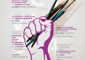 Foro 25N + Empoderamiento – Violencia/ Edición 2020