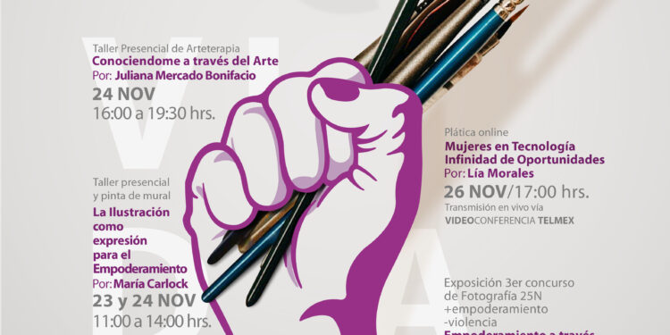 Foro 25N + Empoderamiento – Violencia/ Edición 2020