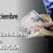 Día Internacional contra la Corrupción, 9 de diciembre