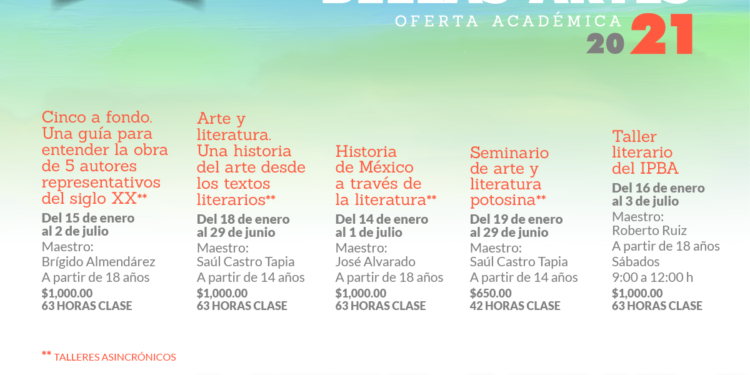 Cursos digitales de creación y estudio de textos literarios