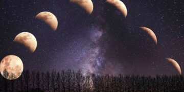 Estos son los fenómenos astronómicos para este 2021