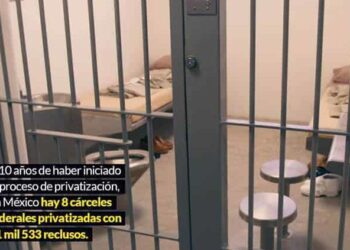 AMLO va por penales privatizados bajo gestión de García Luna
