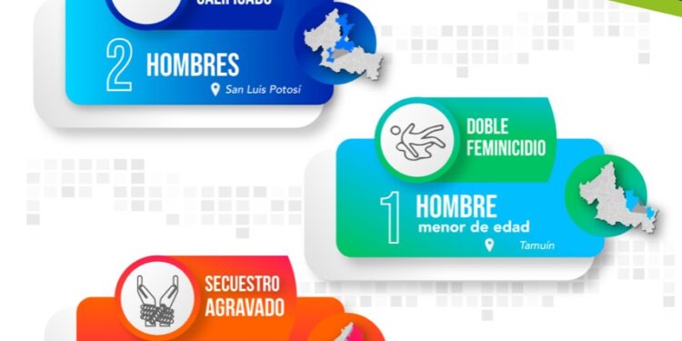 FGE arrestó a seis personas esta semana por feminicidio, robo y otros delitos