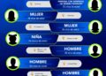 Localizaron a 8 personas que eran buscadas en municipios de SLP