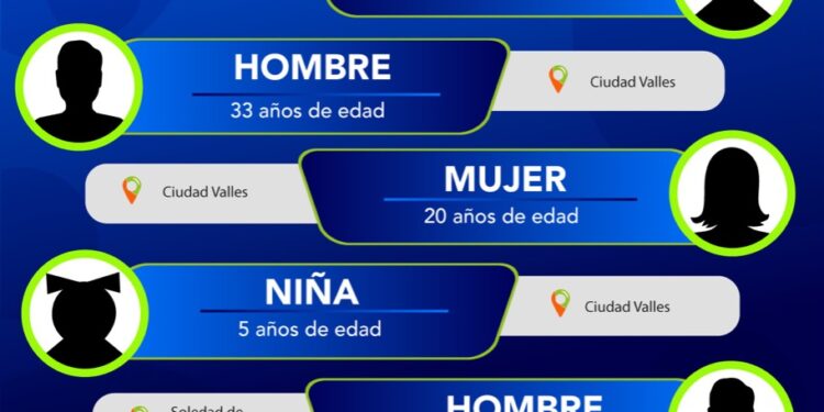 Cuatro mujeres y dos hombres fueron localizados por la Fiscalía de SLP