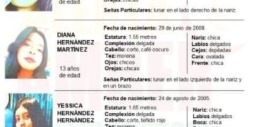 Familiares de 3 adolescentes desaparecidas en Tamazunchale, piden apoyo para su localización