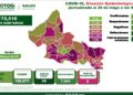 San Luis Potosí se mantiene con pocos contagios de Covid-19