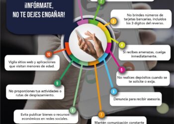 Joven mujer victima de secuestro virtual en Cedral