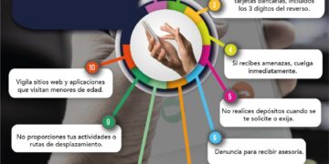Joven mujer victima de secuestro virtual en Cedral