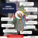 Joven mujer victima de secuestro virtual en Cedral