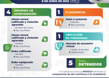 Fiscalía de SLP captura a dos hombres por violación; y a tres más, por presunto robo