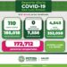 SLP supera los 85 mil casos por Covid-19