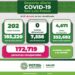 Más de 200 contagios por Covid-19 en SLP