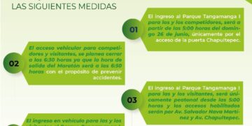 Mañana domingo se llevará a cabo el Maratón Internacional Tangamanga 2022