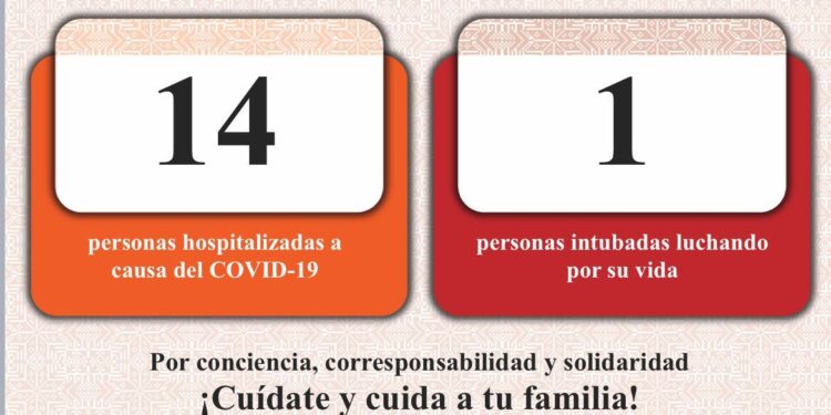 La realización de pruebas gratuitas es una herramienta para contener la pandemia: Gobierno del Estado