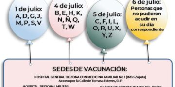 Esta semana inicia la jornada de vacunación de niños de 5 a 11 años en SLP