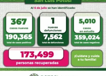 Muere mujer con Covid-19