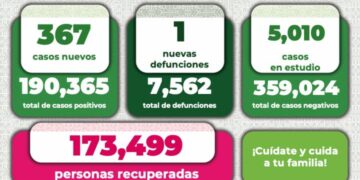 Muere mujer con Covid-19