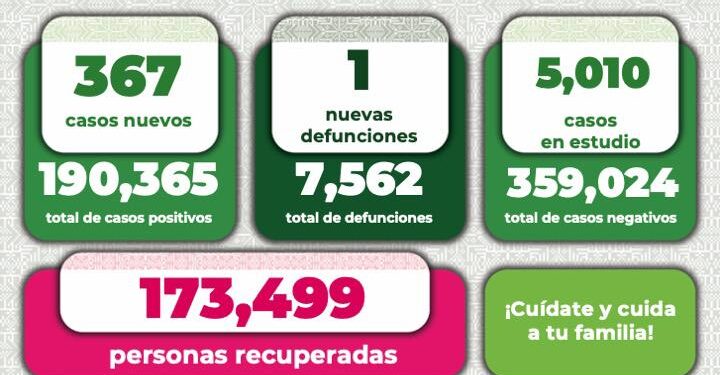 Muere mujer con Covid-19