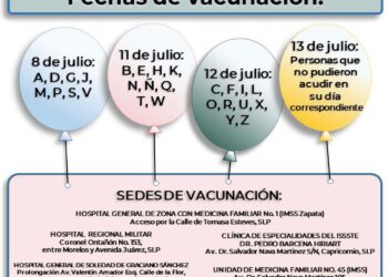 Este viernes inicia la vacunación contra el Covid-19 para niños y niñas de entre 5 a 8 años