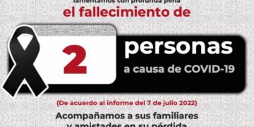 Se disparan contagios de Covid-19 en SLP; se registraron dos defunciones