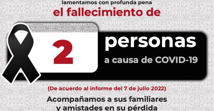 Se disparan contagios de Covid-19 en SLP; se registraron dos defunciones