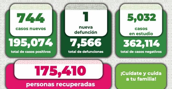 Nueva defunción por Covid-19 en el Estado