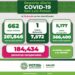 Bajaron los contagios de Covid-19 en SLP