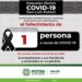 Continúan los casos de Covid-19 en y se reporta nueva defunción en SLP