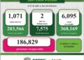 Dos nuevas defunciones por Covid-19 en SLP