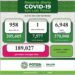 SLP con defunciones diarias por Covid-19