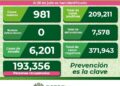 Más de 900 nuevos casos de Coronavirus en SLP