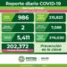 Dos defunciones y 986 nuevos casos de Covid-19