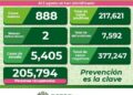 Otras dos defunciones por Covid-19 en el Estado