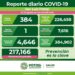 Bajan contagios de Covid-19 en SLP