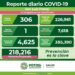 De nuevo más de 300 contagios de Covid-19 en SLP