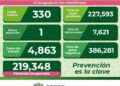 Siguen defunciones por Covid en SLP