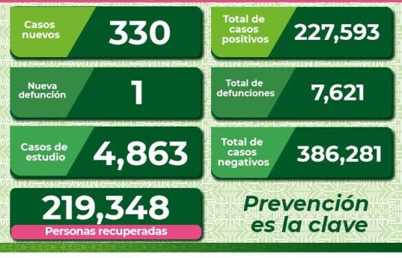 Siguen defunciones por Covid en SLP