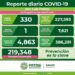 Siguen defunciones por Covid en SLP