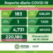 Bajan hospitalizaciones por Covid-19 en SLP