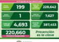 Durante el mes de agosto hubo defunciones diarias por Covid-19