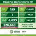 Durante el mes de agosto hubo defunciones diarias por Covid-19